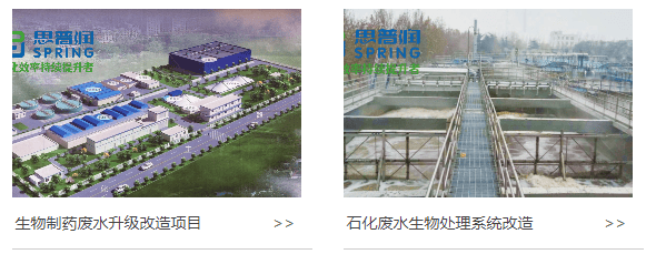 青岛思普润水处理股份有限公司