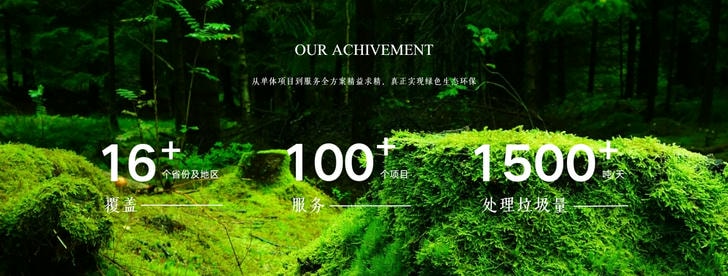 甘肃恒信环境工程科技有限公司
