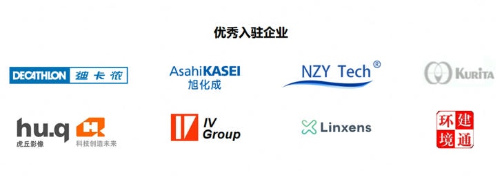 苏州国家环保高新技术产业园