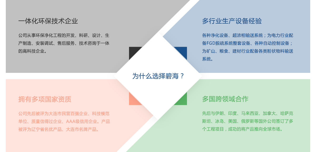 大连碧海环保设备有限公司