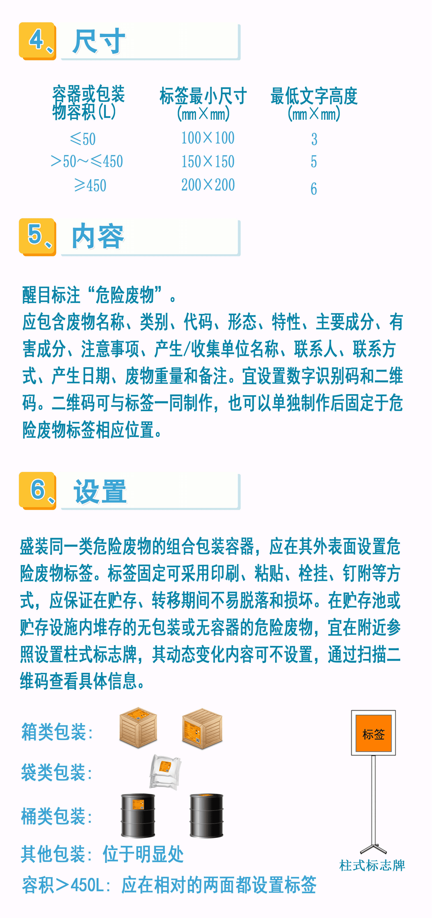 危险废物识别标志设置指南和常见问题解答