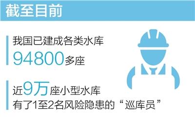 我国水库安全状况持续提升