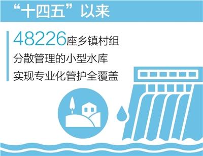 我国水库安全状况持续提升