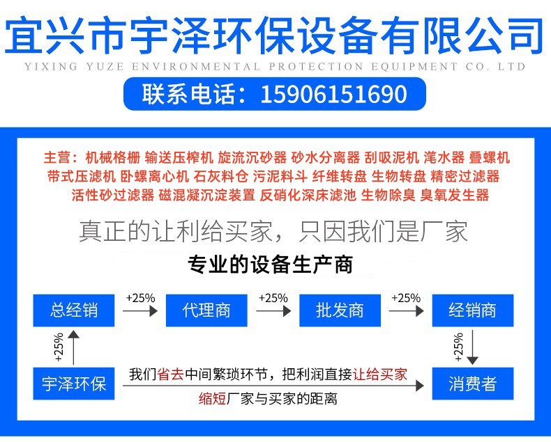 首图