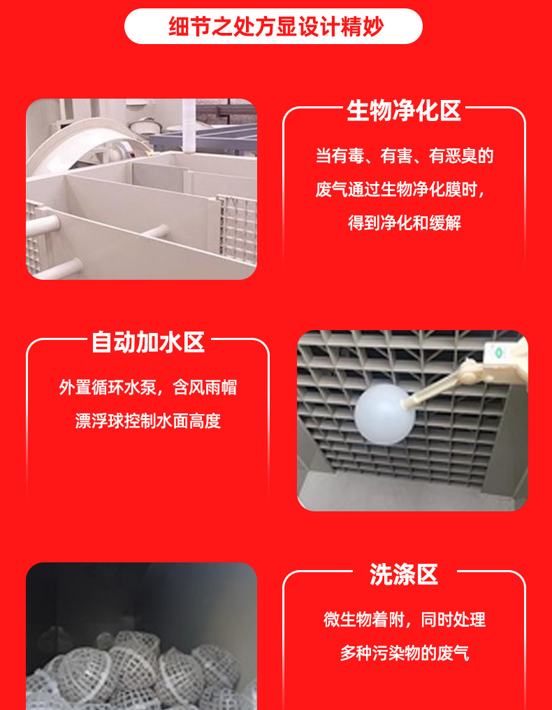 生物滤池_09.jpg