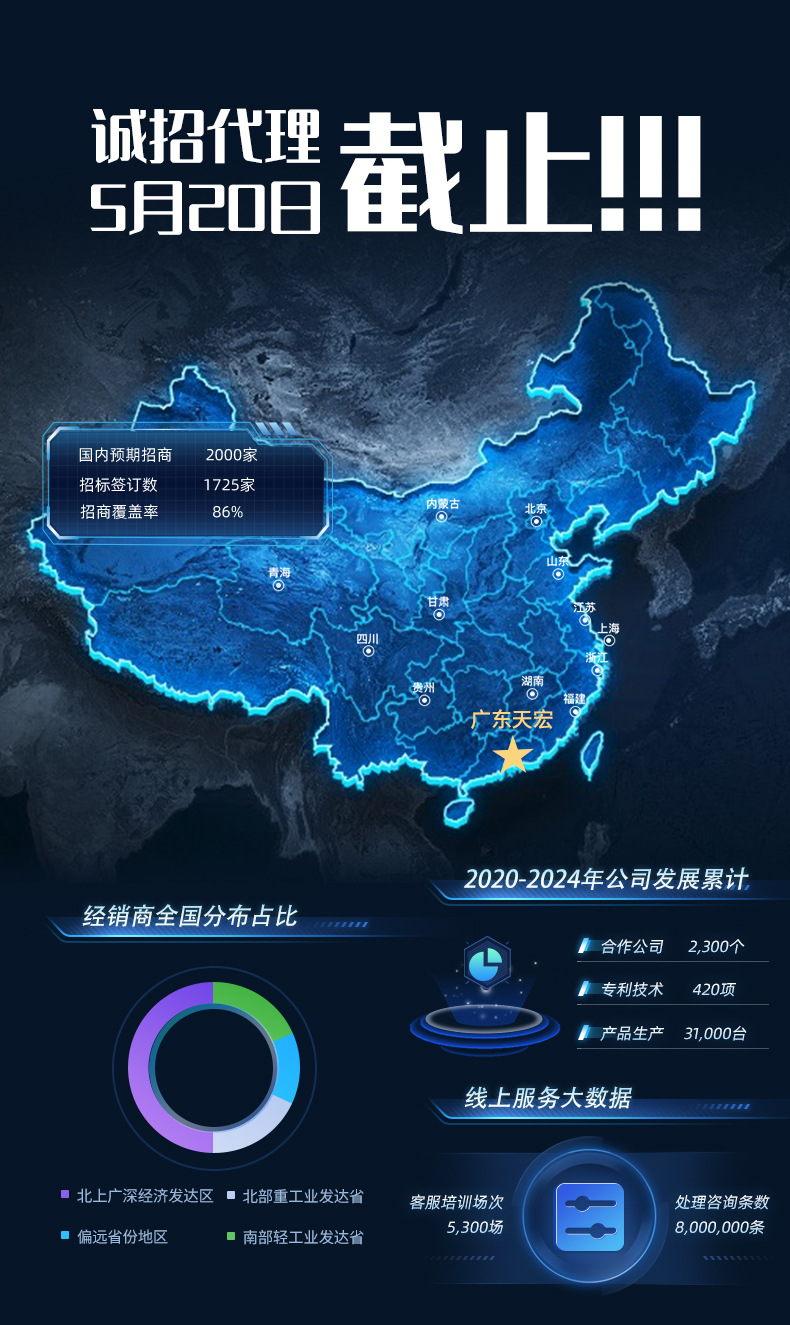 废气治理平台_02.jpg