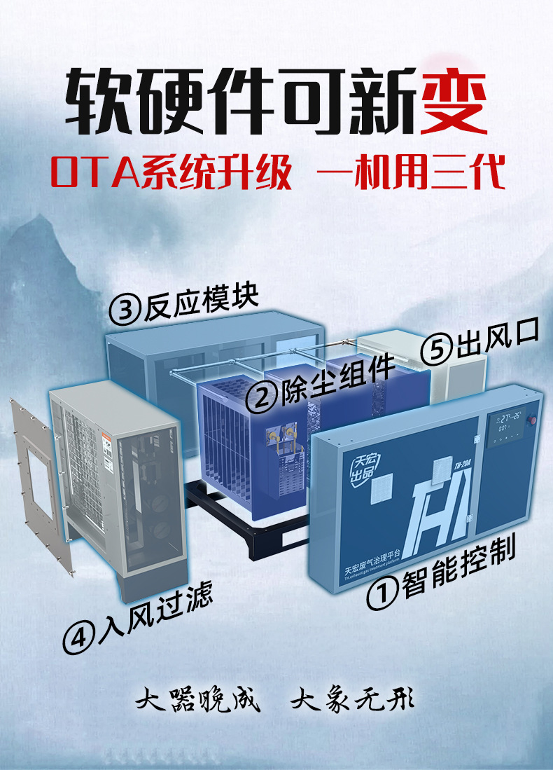 废气治理平台_06.jpg