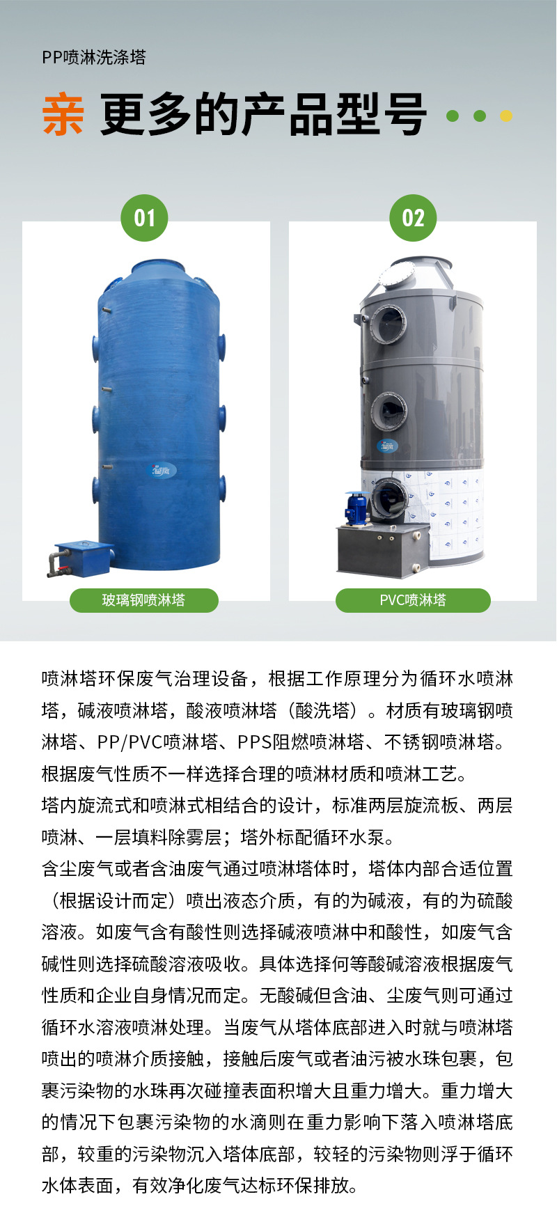 PP喷淋洗涤塔-B_05.jpg