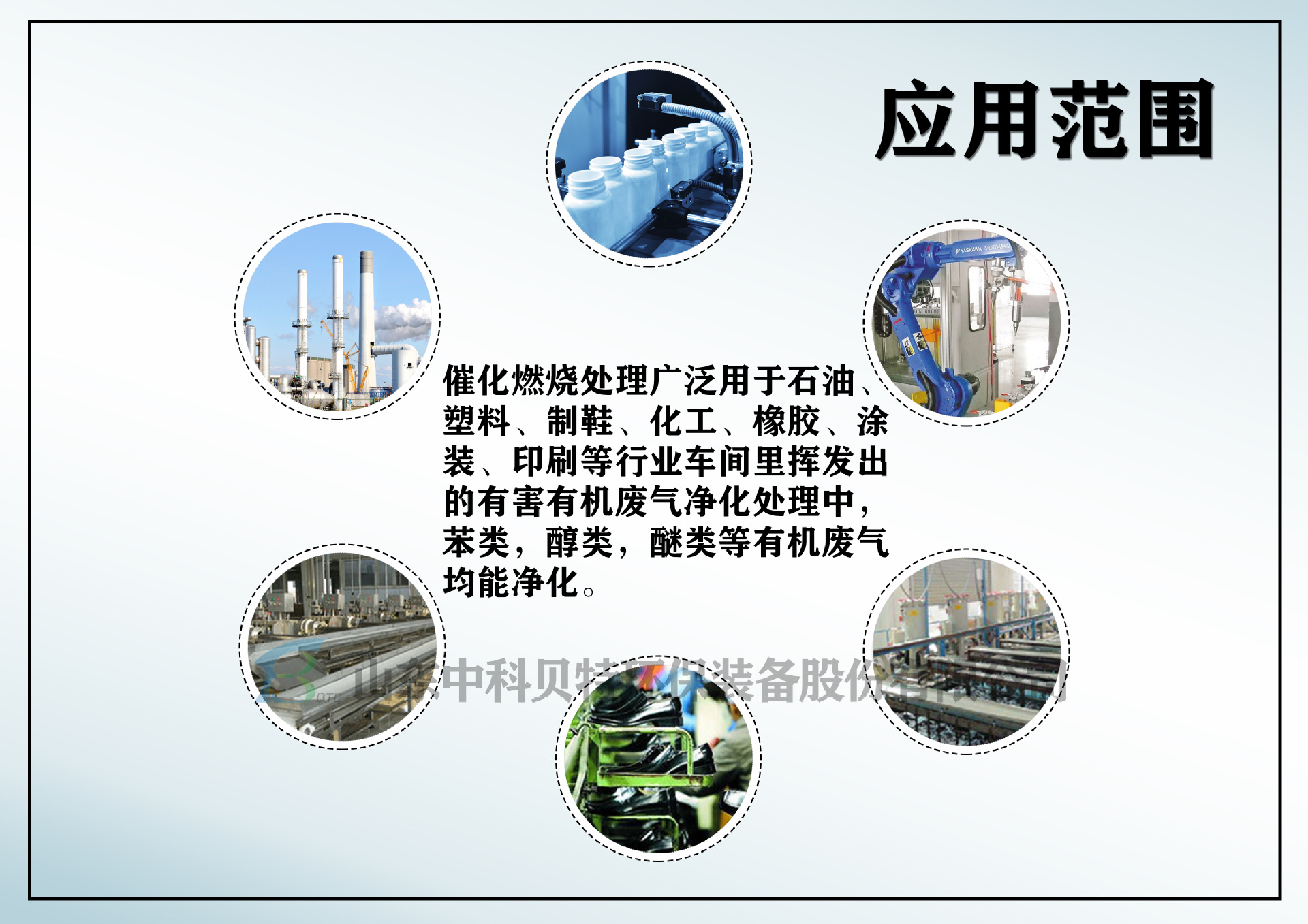 5.应用范围