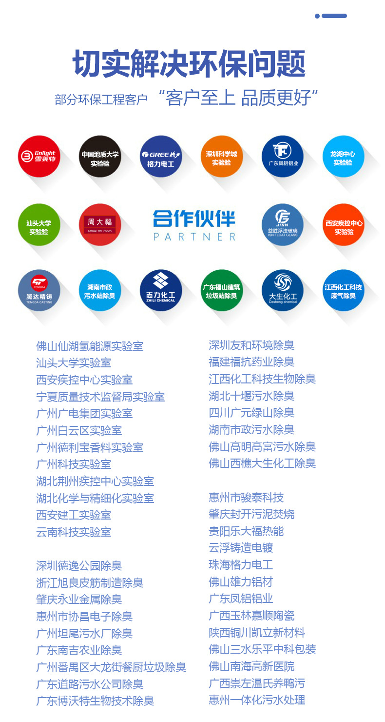 催化燃烧-详情图C_03.jpg