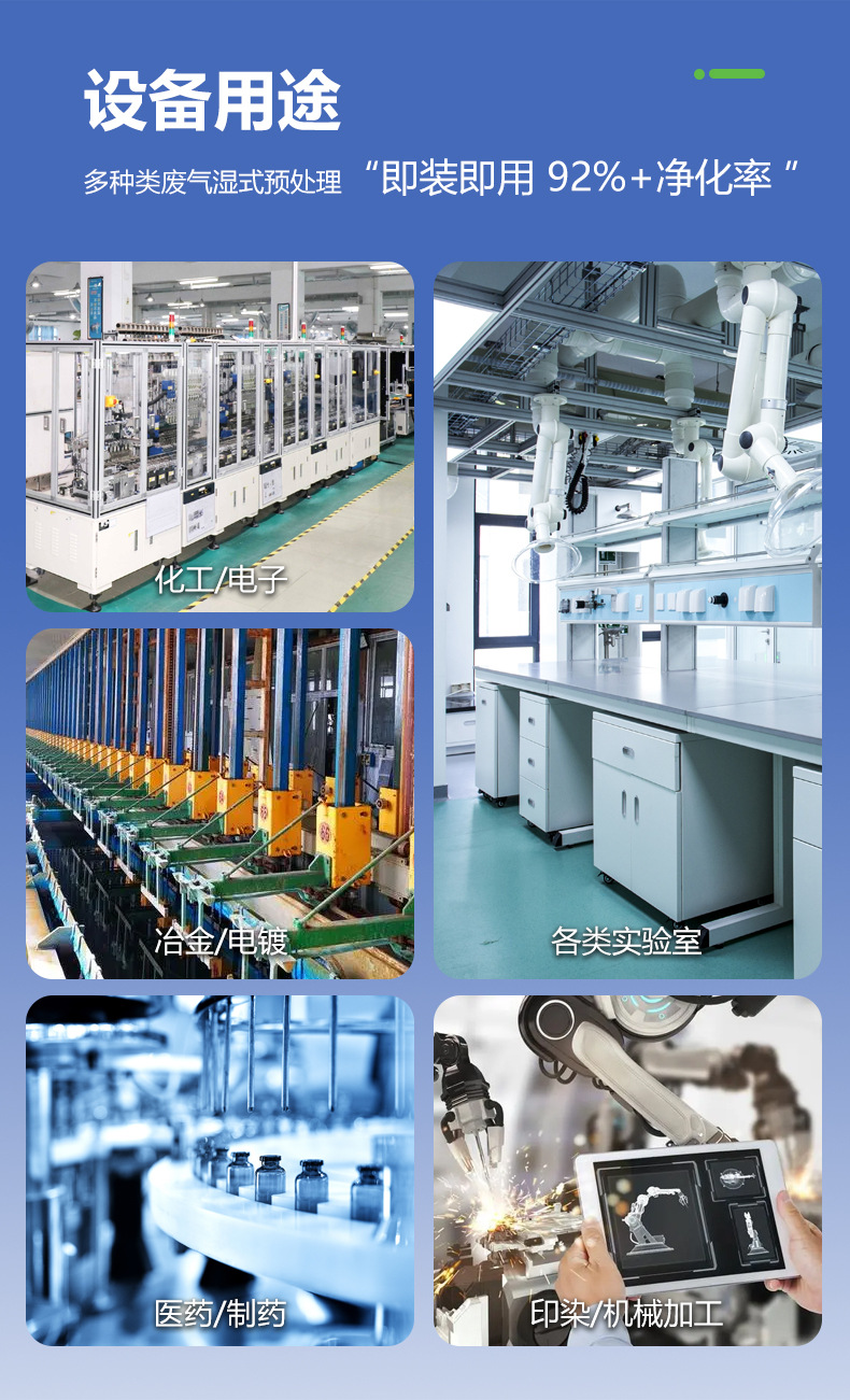 2023喷淋塔A_06.jpg