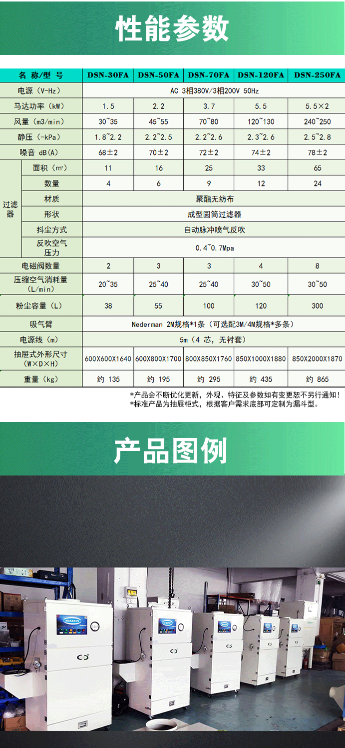 DSN详情_05