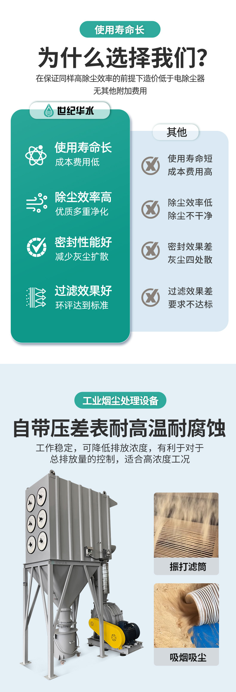 滤筒除尘器详情页_04.jpg