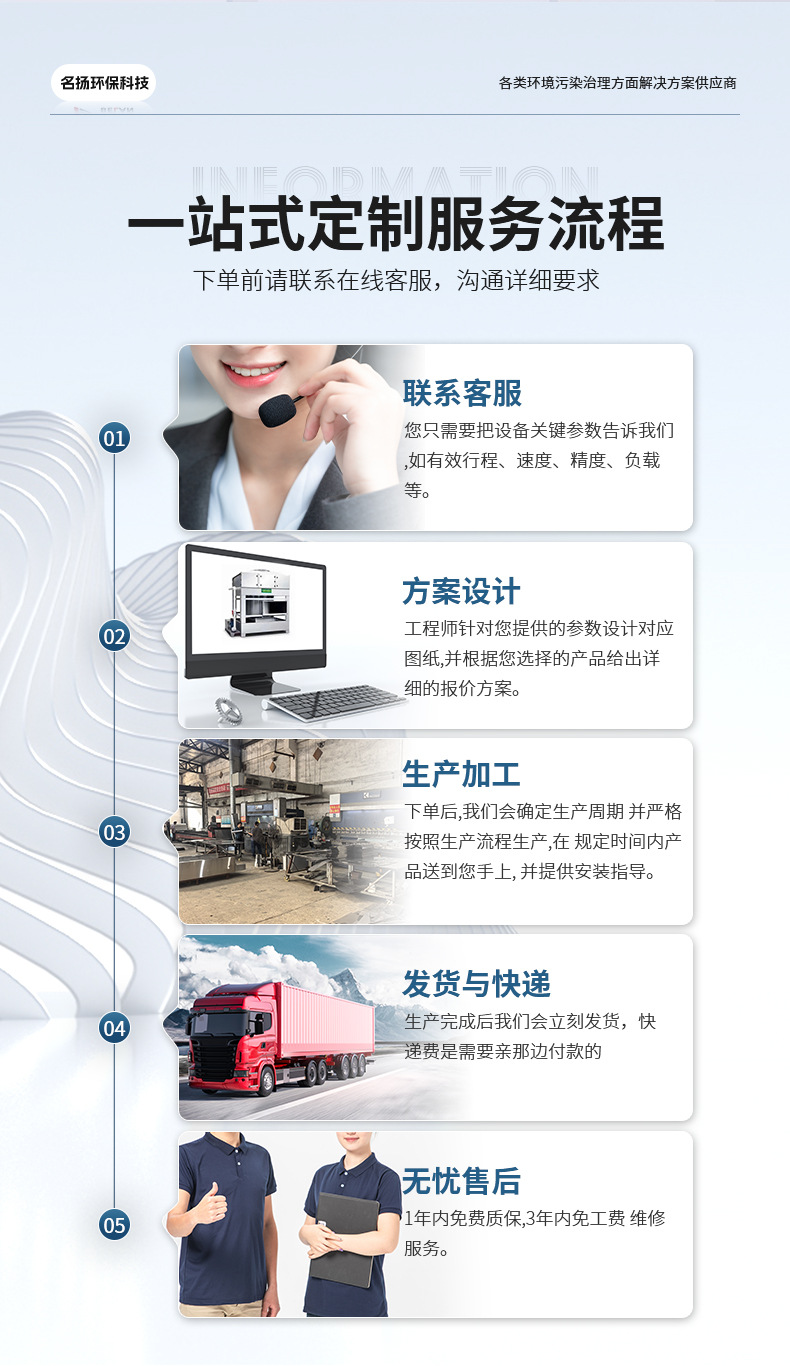 湿式静电除尘器工业除尘机废气处理成套设备不锈钢水循环集尘机