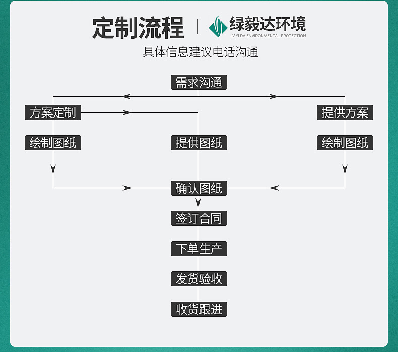 绿毅达环保+2无阀过滤器_10.jpg