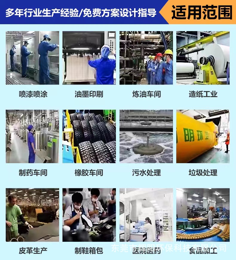 不锈钢气旋洗涤塔 气旋混动喷淋塔