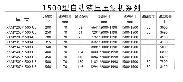 500型压滤机详情页_19