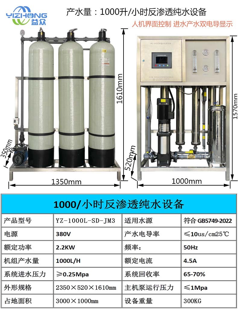 1吨3罐界面手动详情