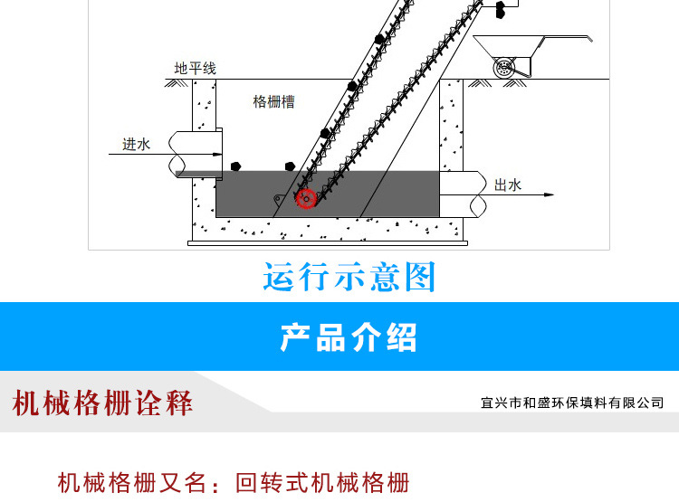 机械格栅回转式格栅除污机 捞渣清污