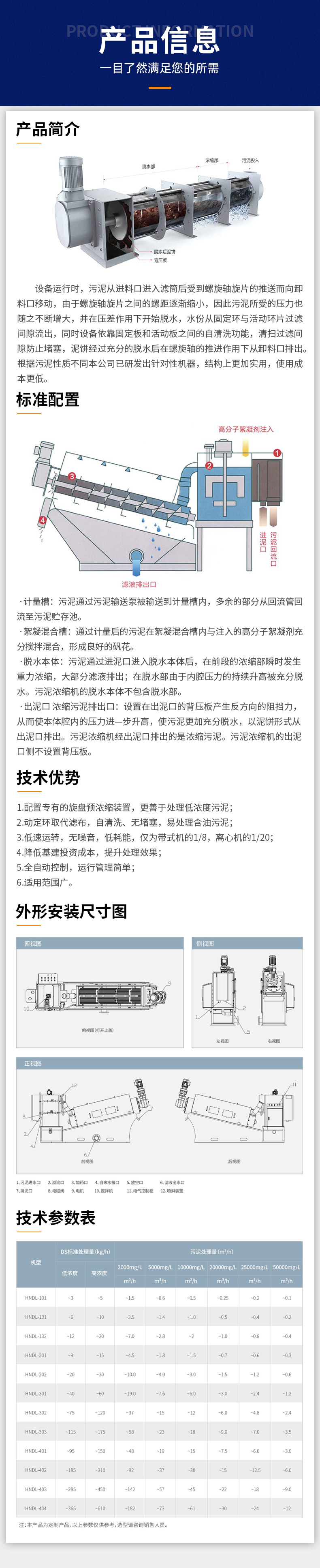 产品信息