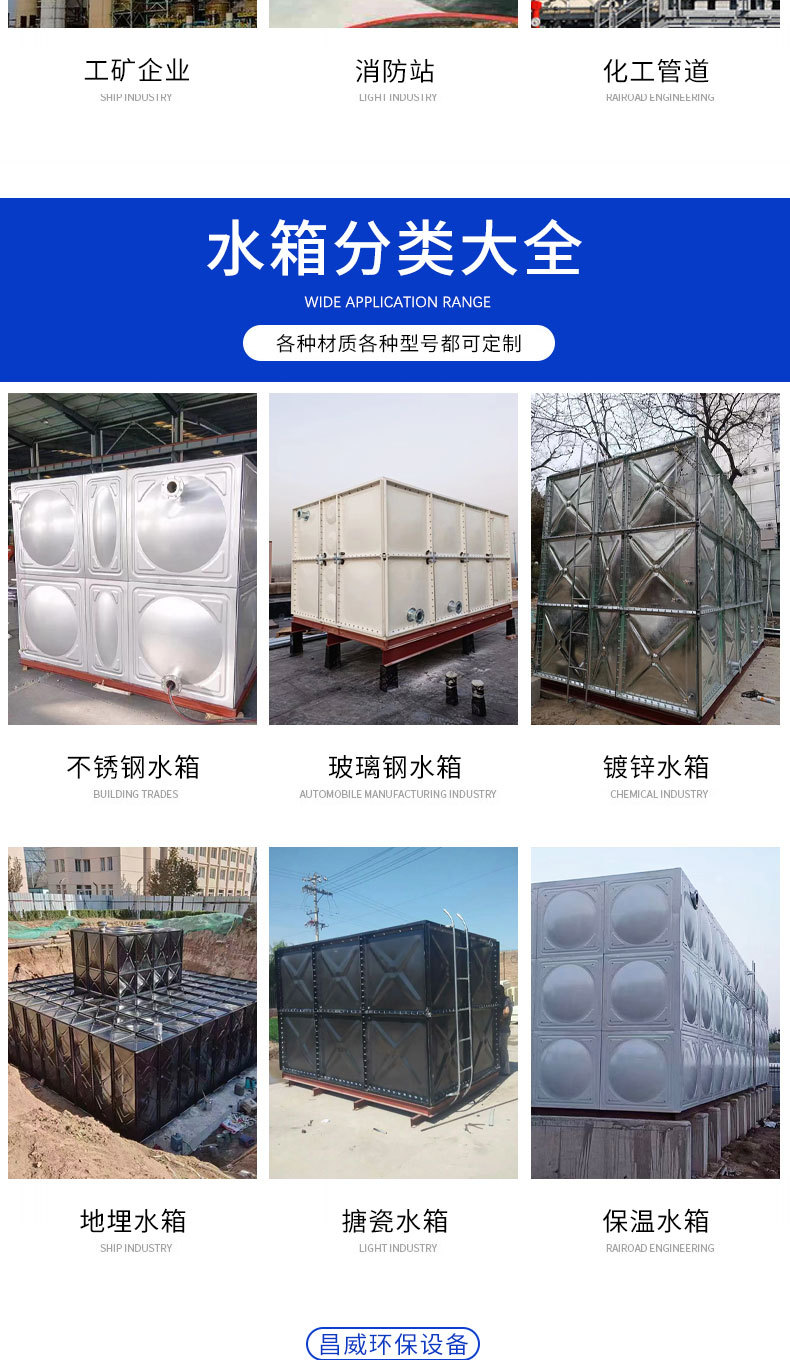 拼接式地埋水箱 厂家市政人防地埋水箱 小区生活用水水箱玻璃钢水箱