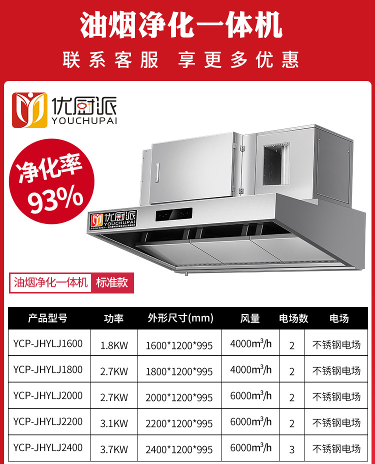油烟净化一体机_01.jpg