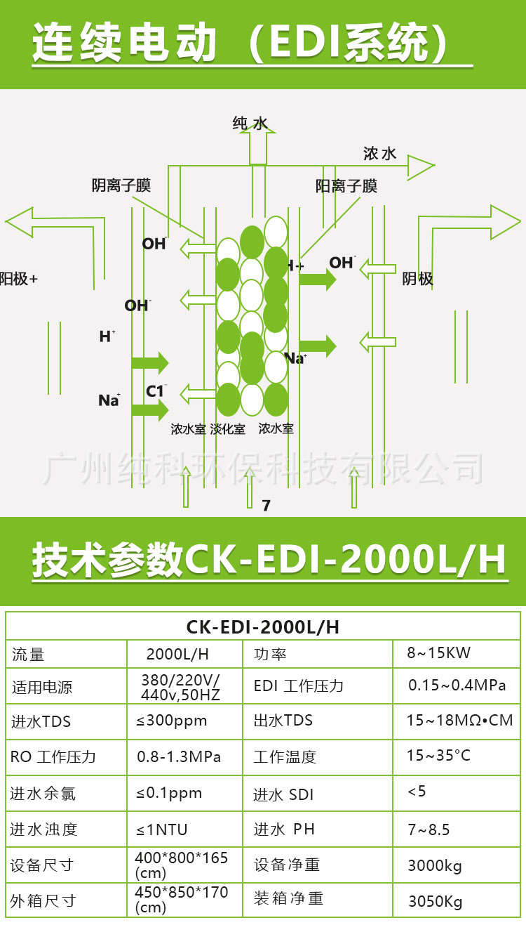 EDI详情页_03.jpg