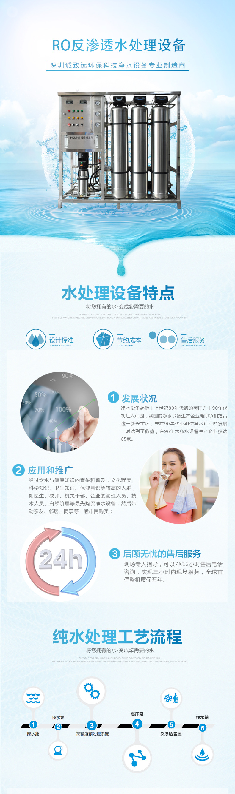 EDI超纯水设备 2T/H高纯水EDI模块