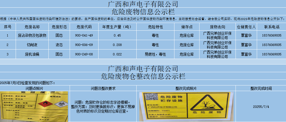 广西和声电子有限公司2025年危险废物公示