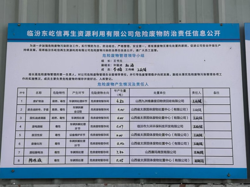 临汾东屹信危险废物防治责任信息公开